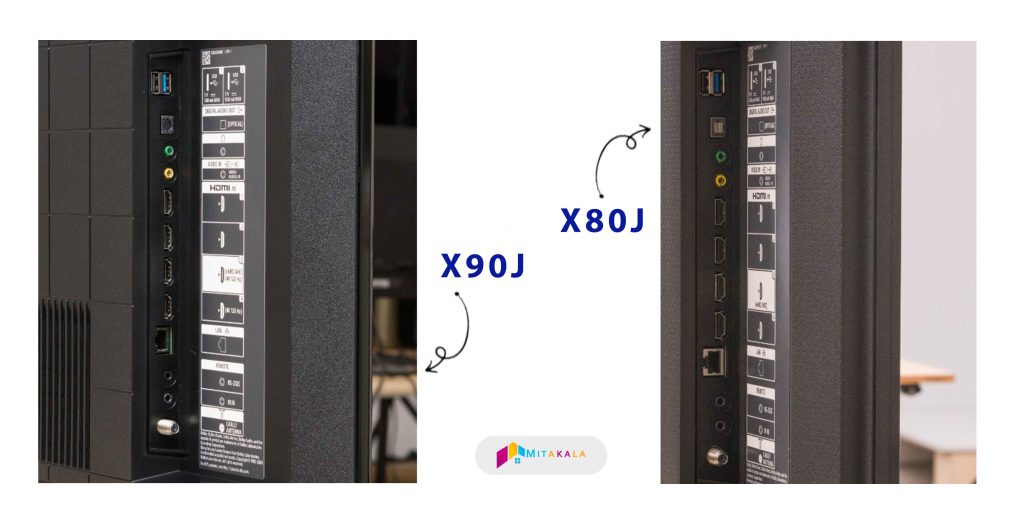 تفاوت تلویزیون سونی x80j با x90j در ورودی ها