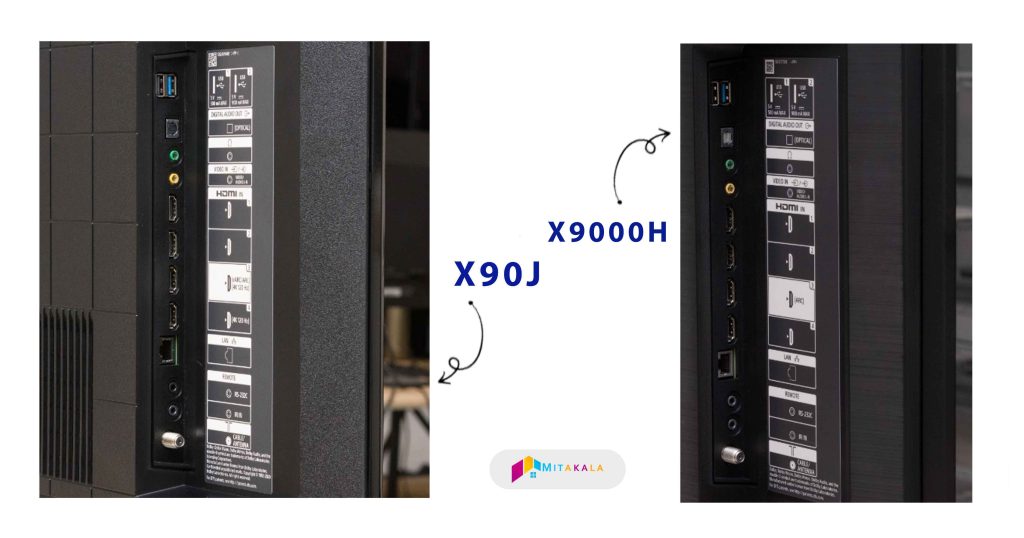 مقایسه تلویزیون x90j و x9000h سونی در ورودی
