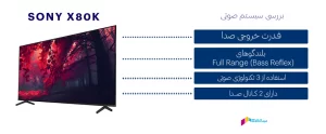 صدای فراگیر تلویزیون 55 اینچ سونی X80K