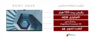 صفحه نمایش تلویزیون سونی 65A95K