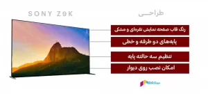 طراحی ظاهری تلویزیون سونی 75z9k