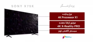 پردازشگر تلویزیون سونی x75k